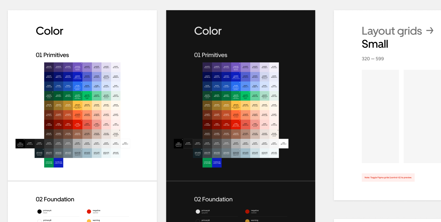Uber的DesignSystem